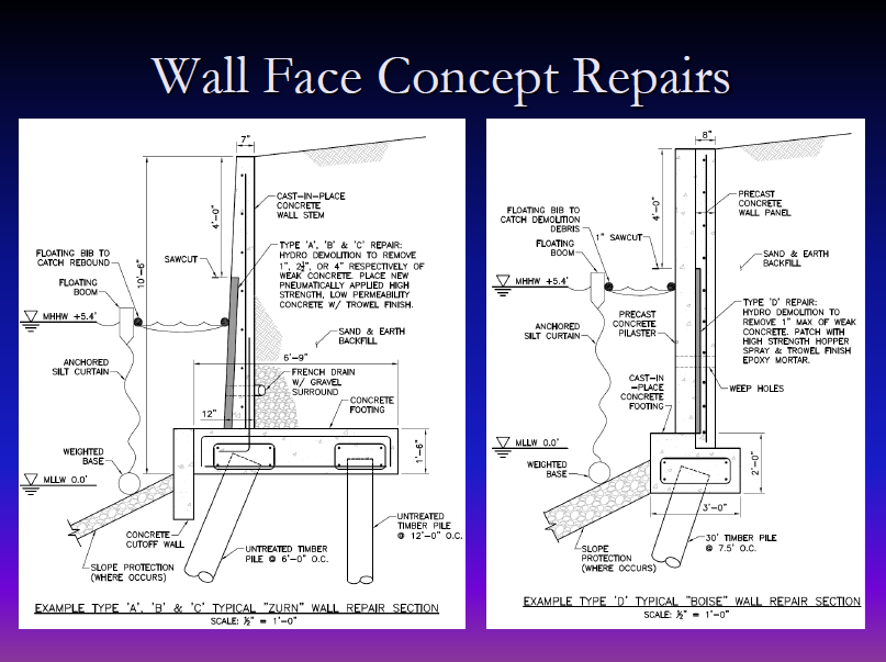 wall_face-2014