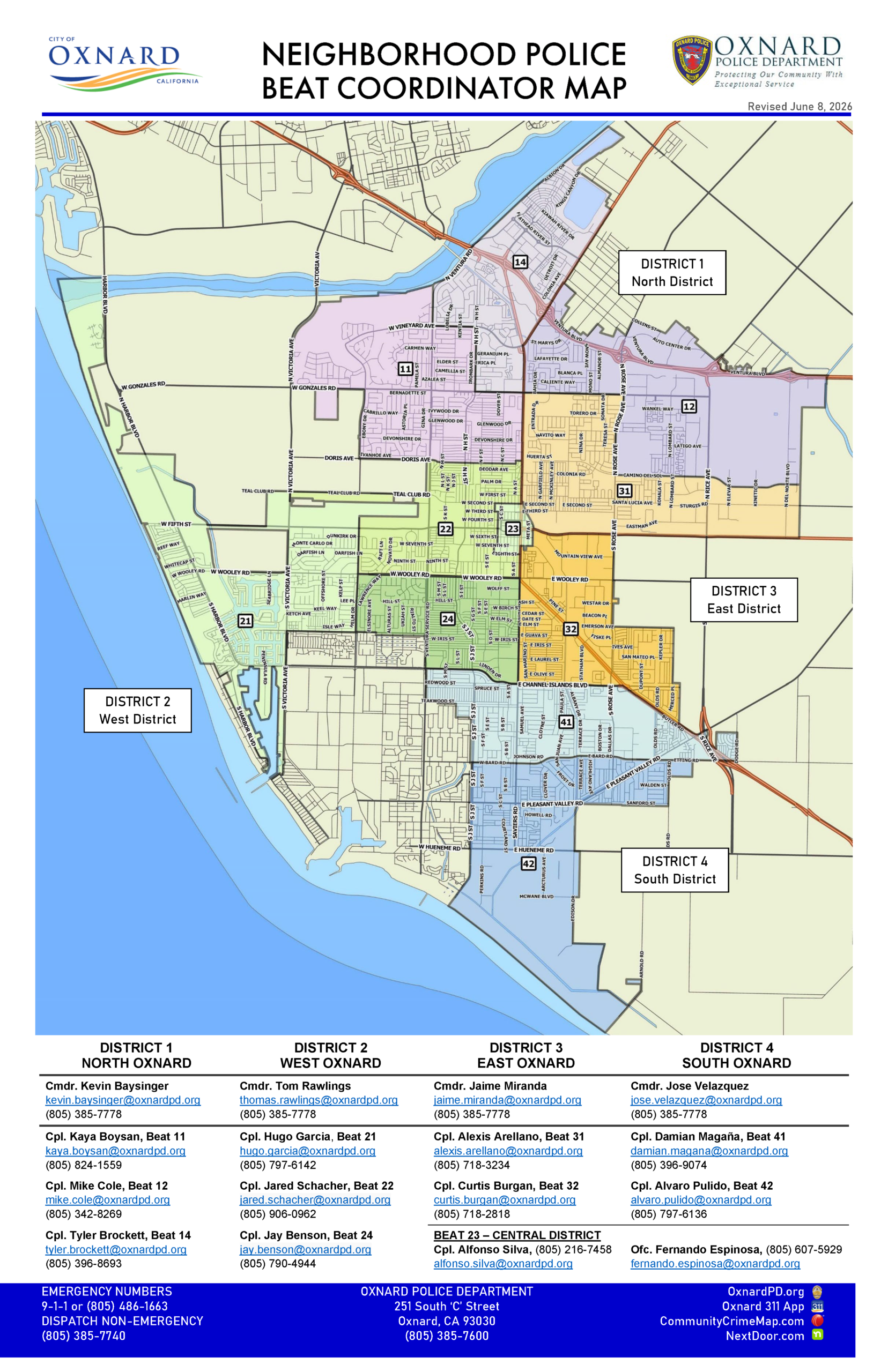 June 1016 Beat Map