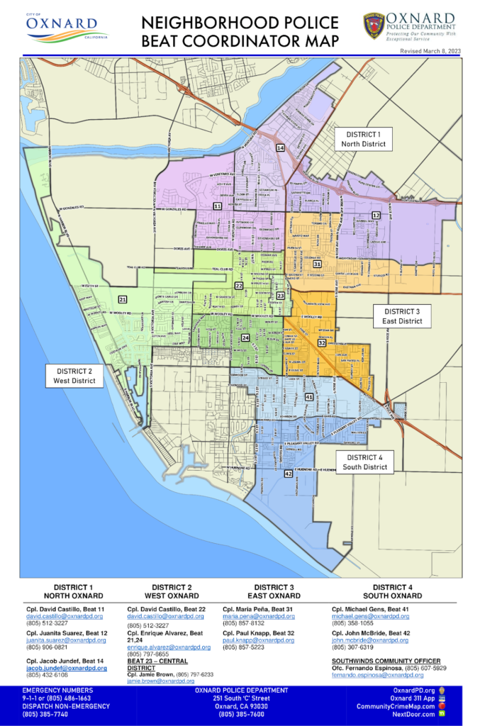 Full OPD BEAT MAP