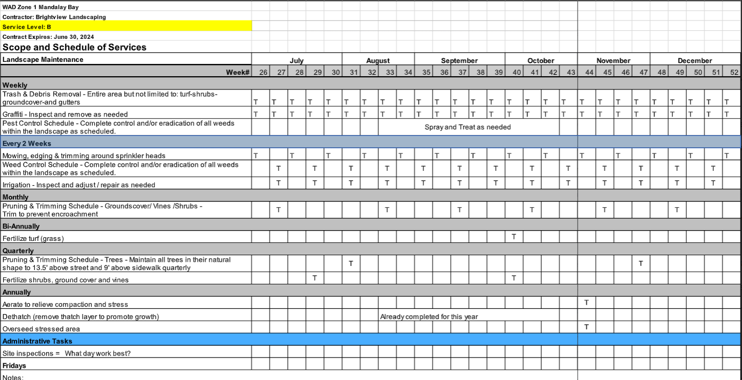 Landscape Schedule